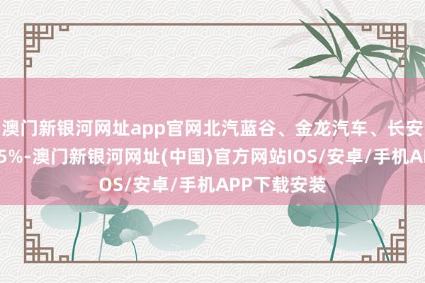 澳门新银河网址app官网北汽蓝谷、金龙汽车、长安汽车均跌超5%-澳门新银河网址(中国)官方网站IOS/安卓/手机APP下载安装